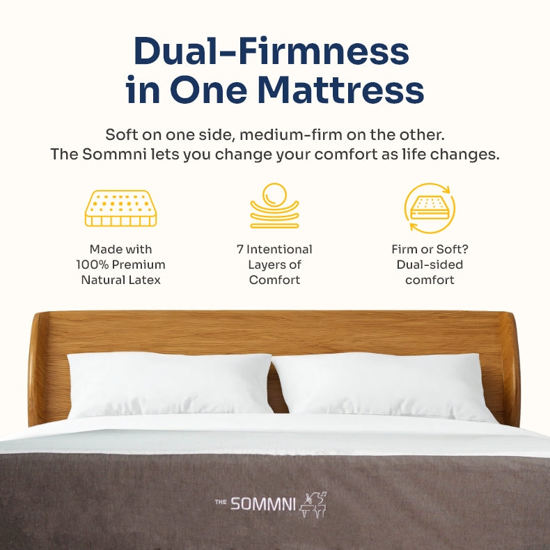 The Sommni Mattress