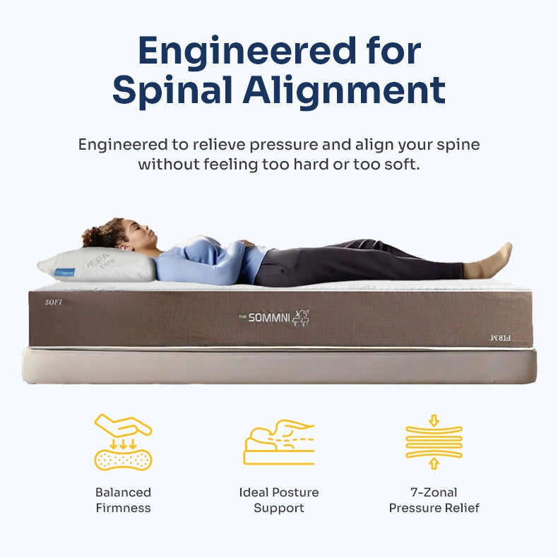 The Sommni Mattress