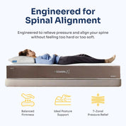 The Sommni Mattress